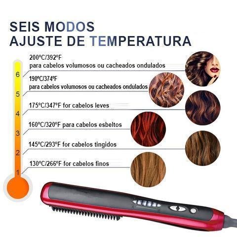 ESCOVA ULTRA HAIR STYLE - 6 EM 1 - Image 4